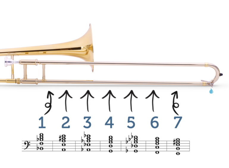 valve trombone position chart